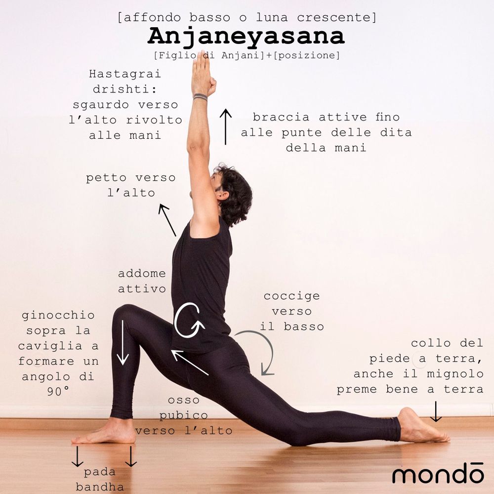 Anjaneyasana