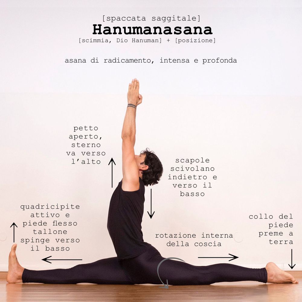 Hanumanasana