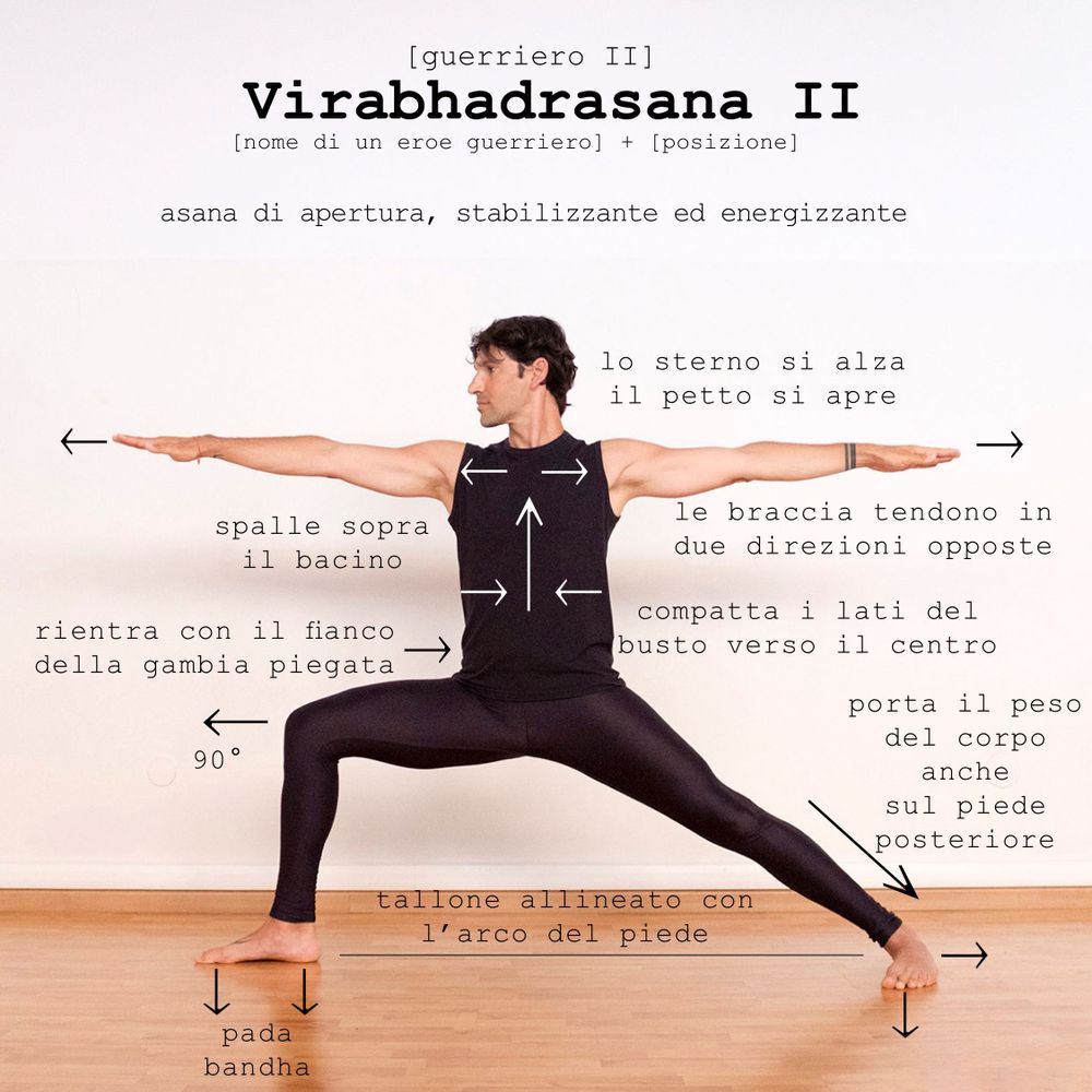 Virabhadrasana II